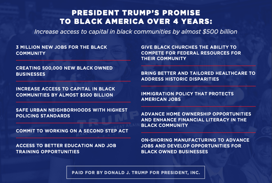 trump promise black america